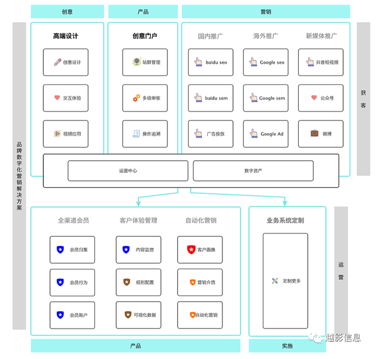 微信截图_20211028154314.png