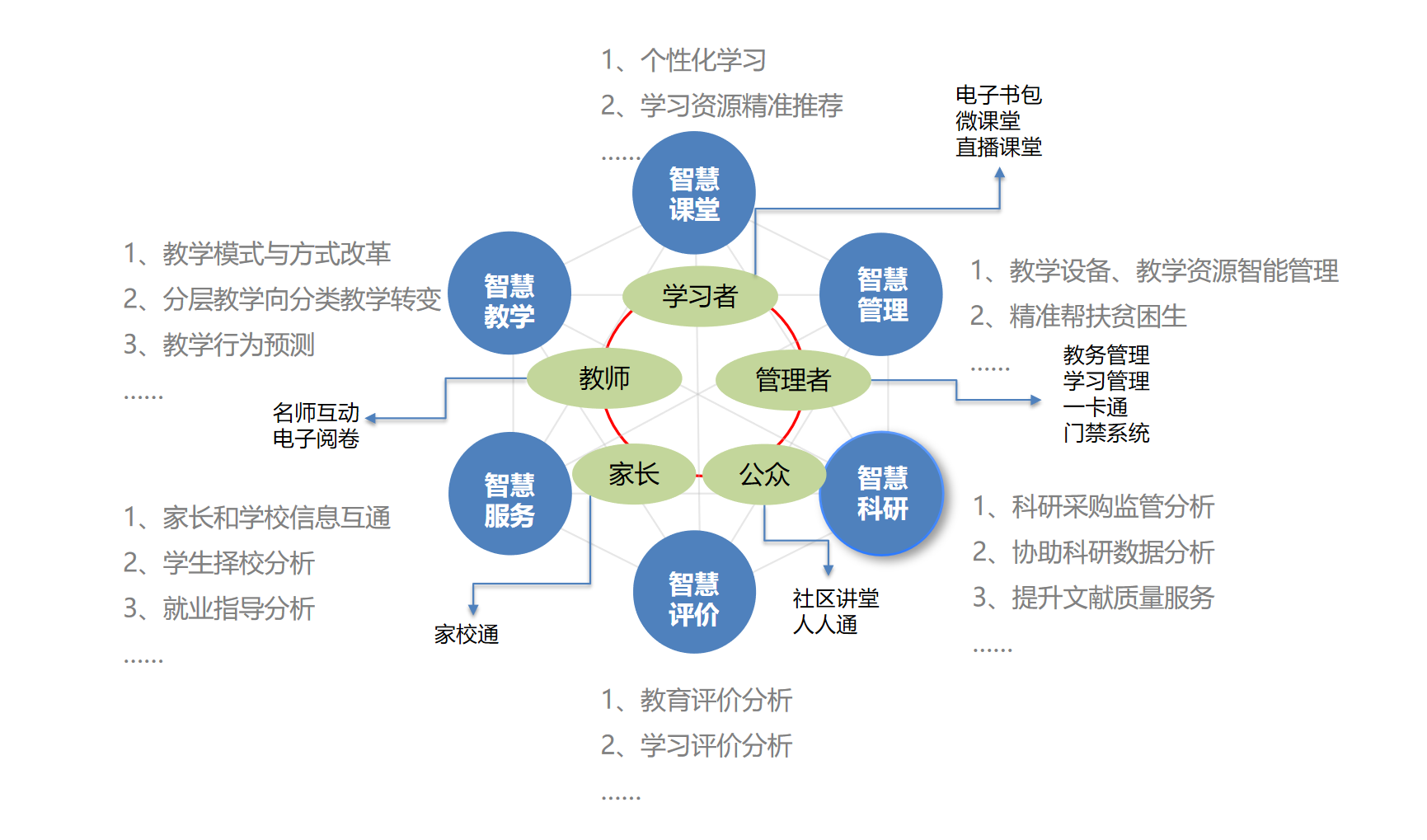 微信截图_20211123105923.png