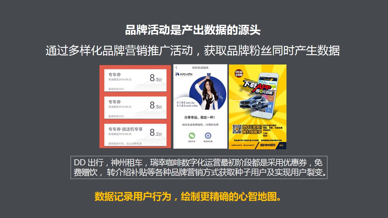 新知达人, 企业数字化转型品牌营销常见难点与解决方案