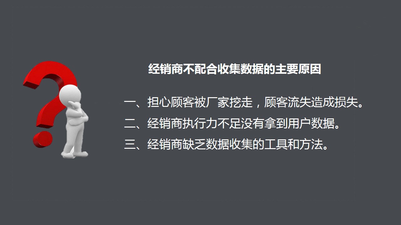 新知达人, 企业数字化转型品牌营销常见难点与解决方案