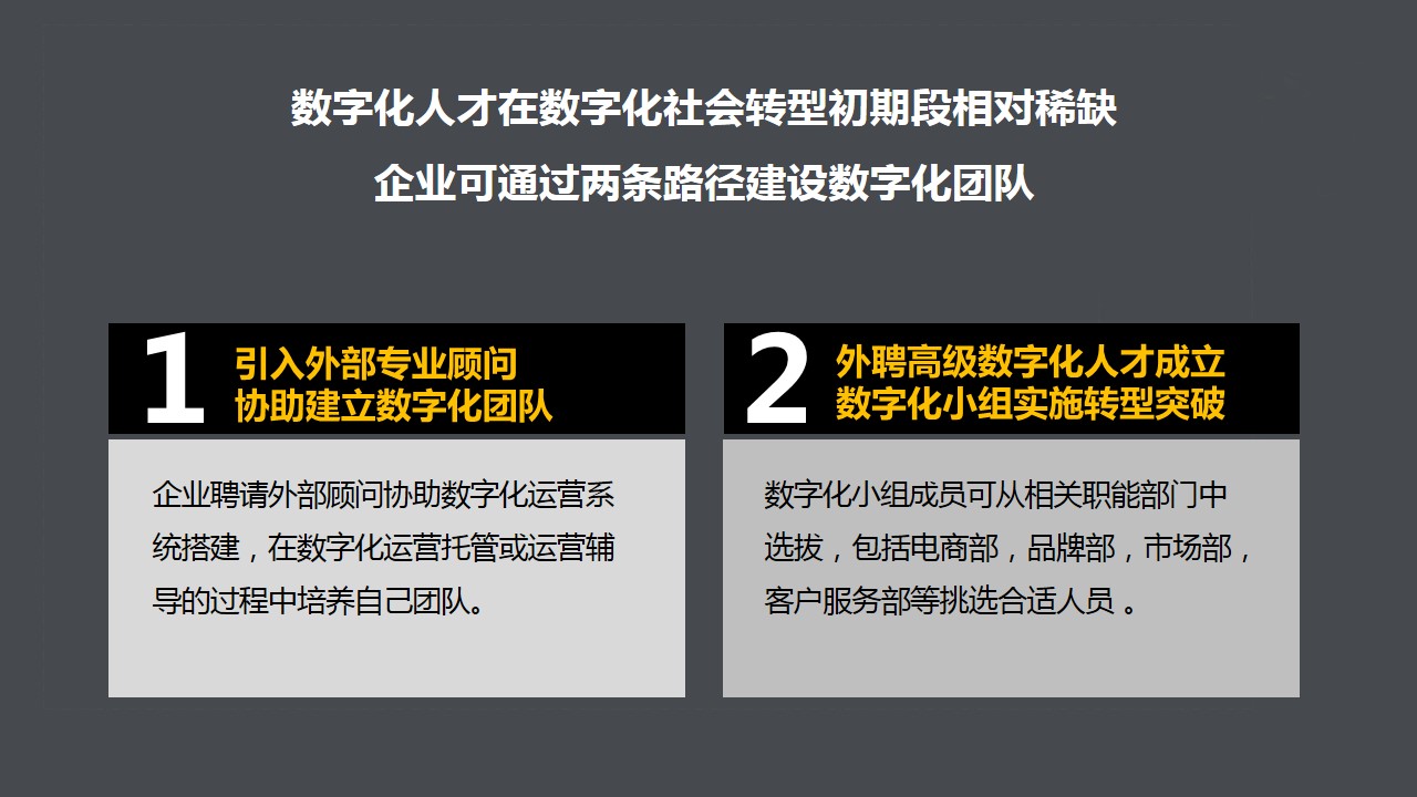 新知达人, 企业数字化转型品牌营销常见难点与解决方案