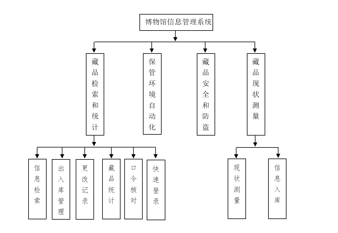 微信截图_20211225062619.png