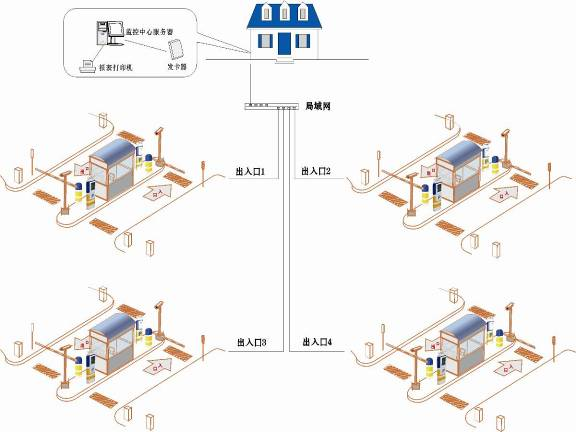 多出口示意图.png