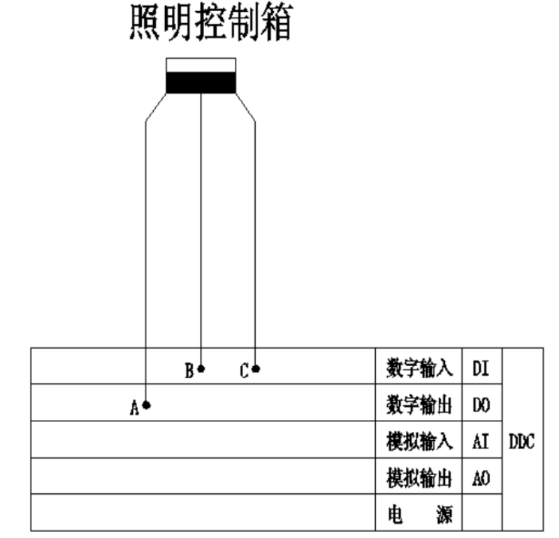 照明系统监控原理图.png