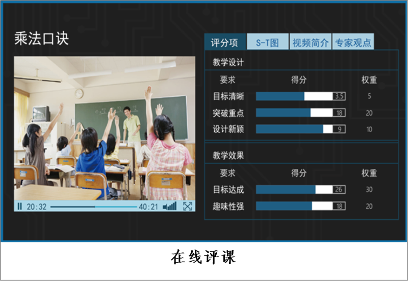 网络评课2.png