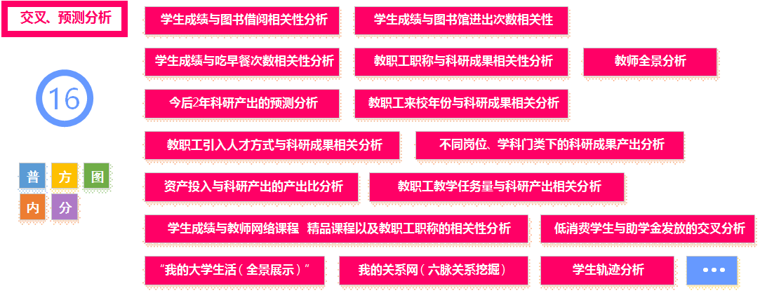 数据模型.png