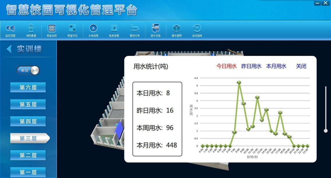 3.1.6.2.7.水电管理模块.png