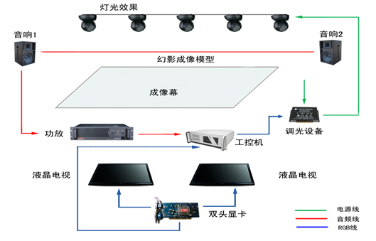 系统结构图.png