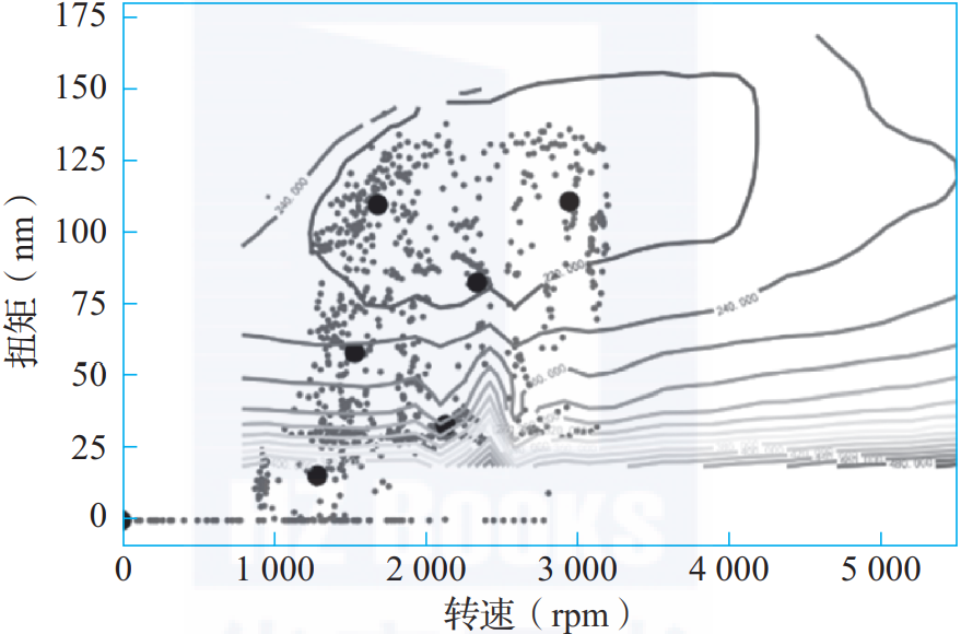 数字化转型3.png