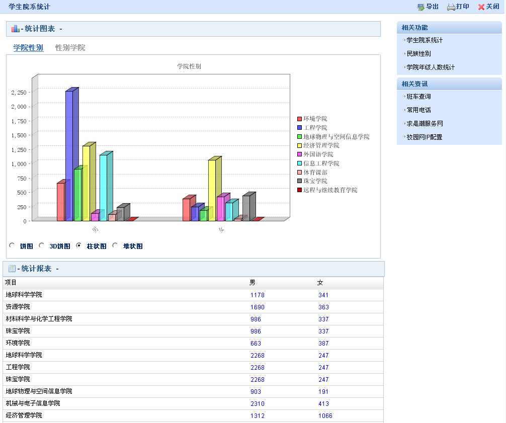 统计报表：.png