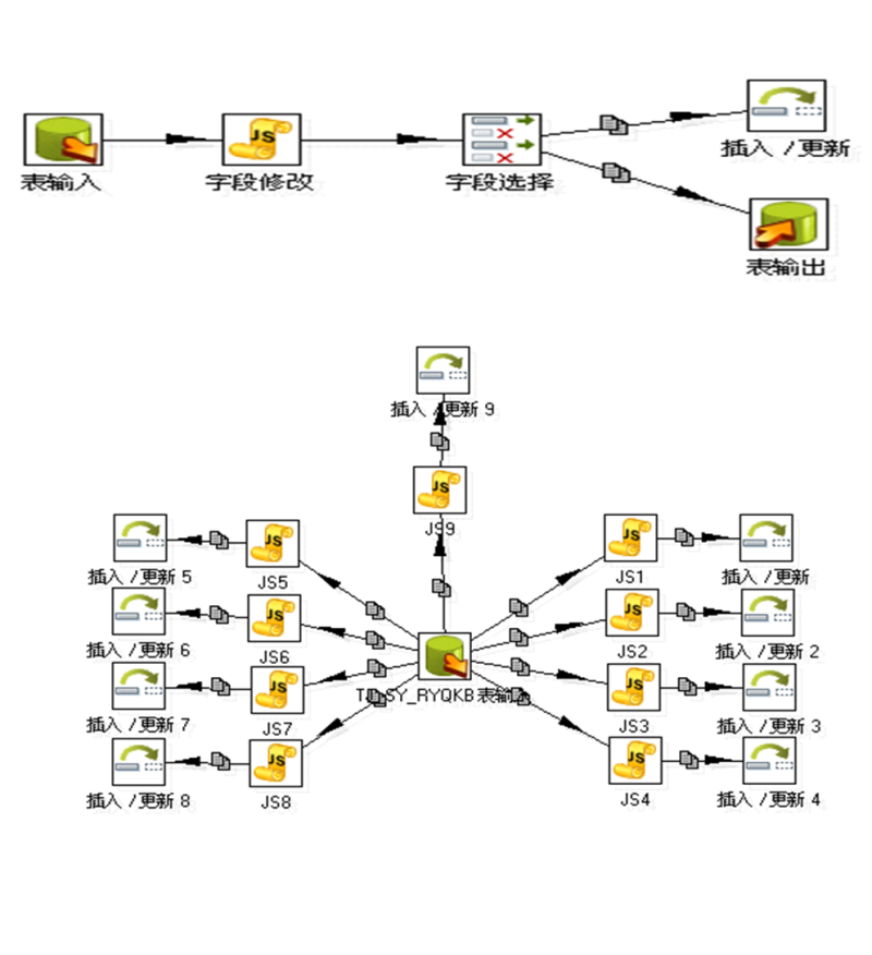 ?任务配置工具.png