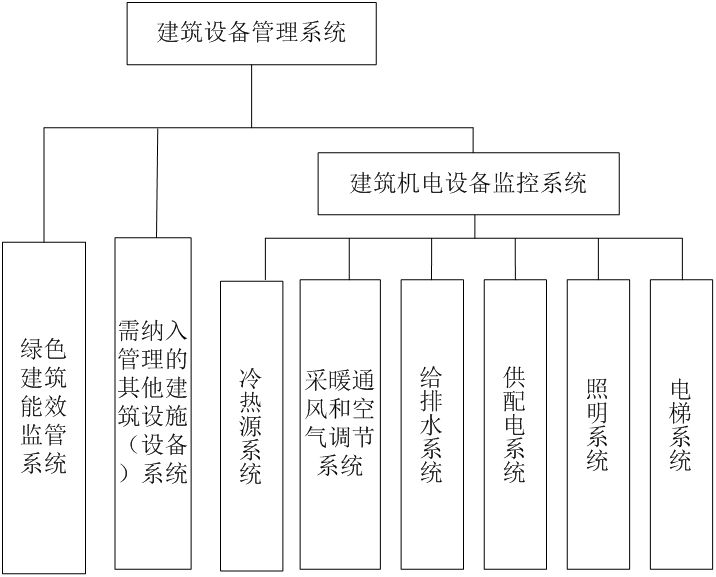 src=http _static.zybuluo.com_richey_t57801fxxzm0b2mkau1twcm2_image_1clqc3lhb1u2i19jh1tac18mvvtr5l.png&refer=http _static.zybuluo.com&app=2002&size=f9999,10000&q=a80&n=0&g=0n&fmt=jpeg.jpg