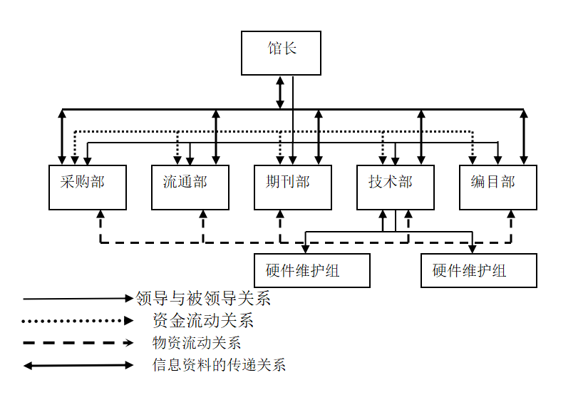 微信截图_20220123203546.png