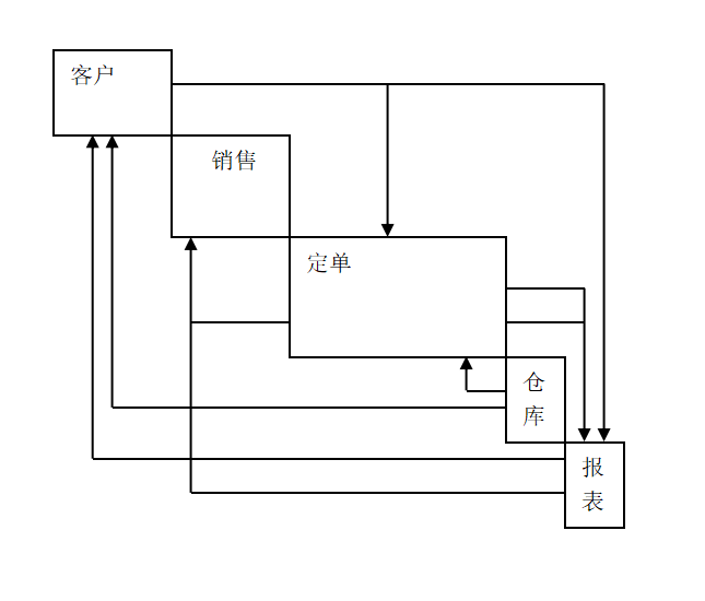 微信截图_20220123205431.png