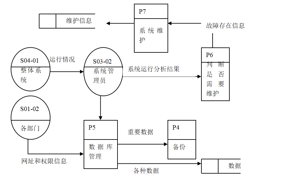 微信截图_20220123213128.png