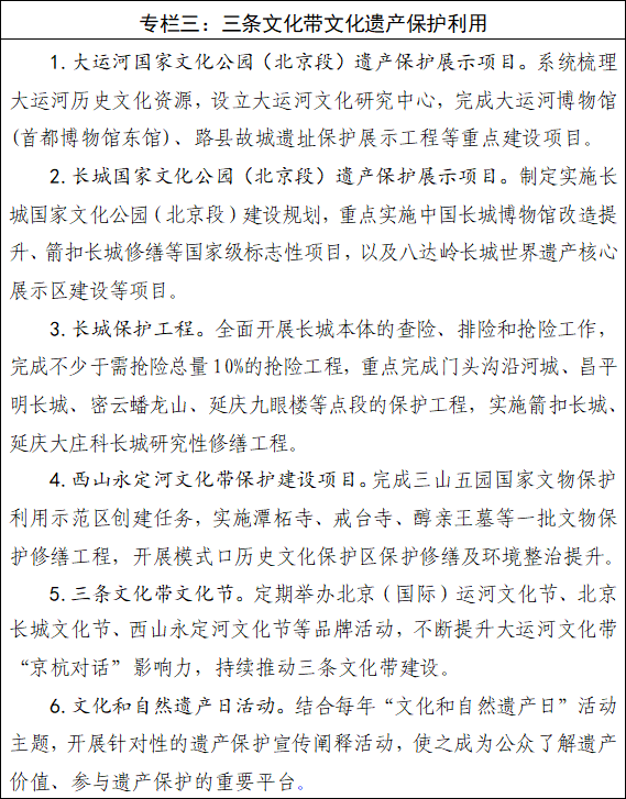 专栏三：三条文化带文化遗产保护利用.png