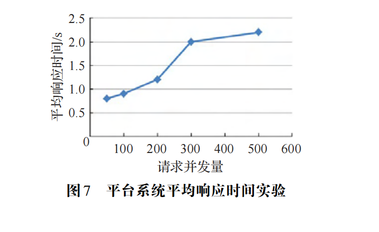 微信截图_20220224173147.png