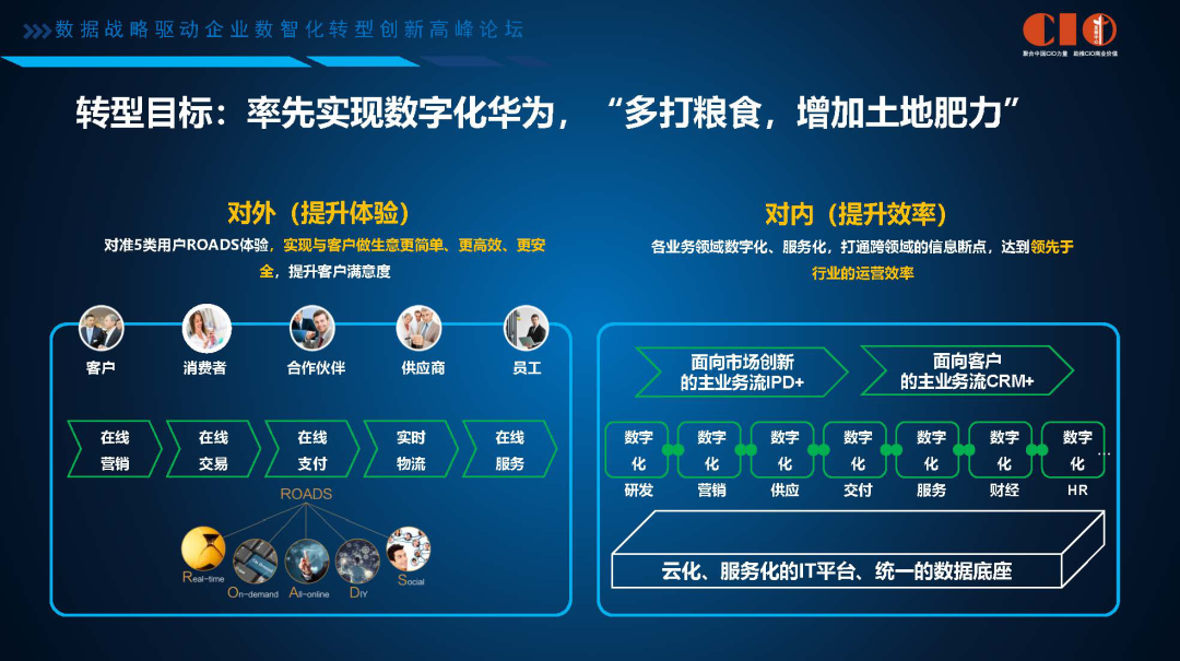 企业数字化转型困难重重？看华为的数字化转型进击之路