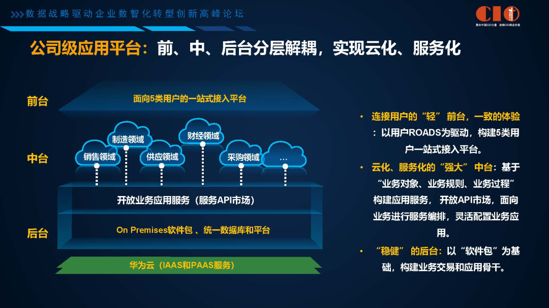 企业数字化转型困难重重？看华为的数字化转型进击之路