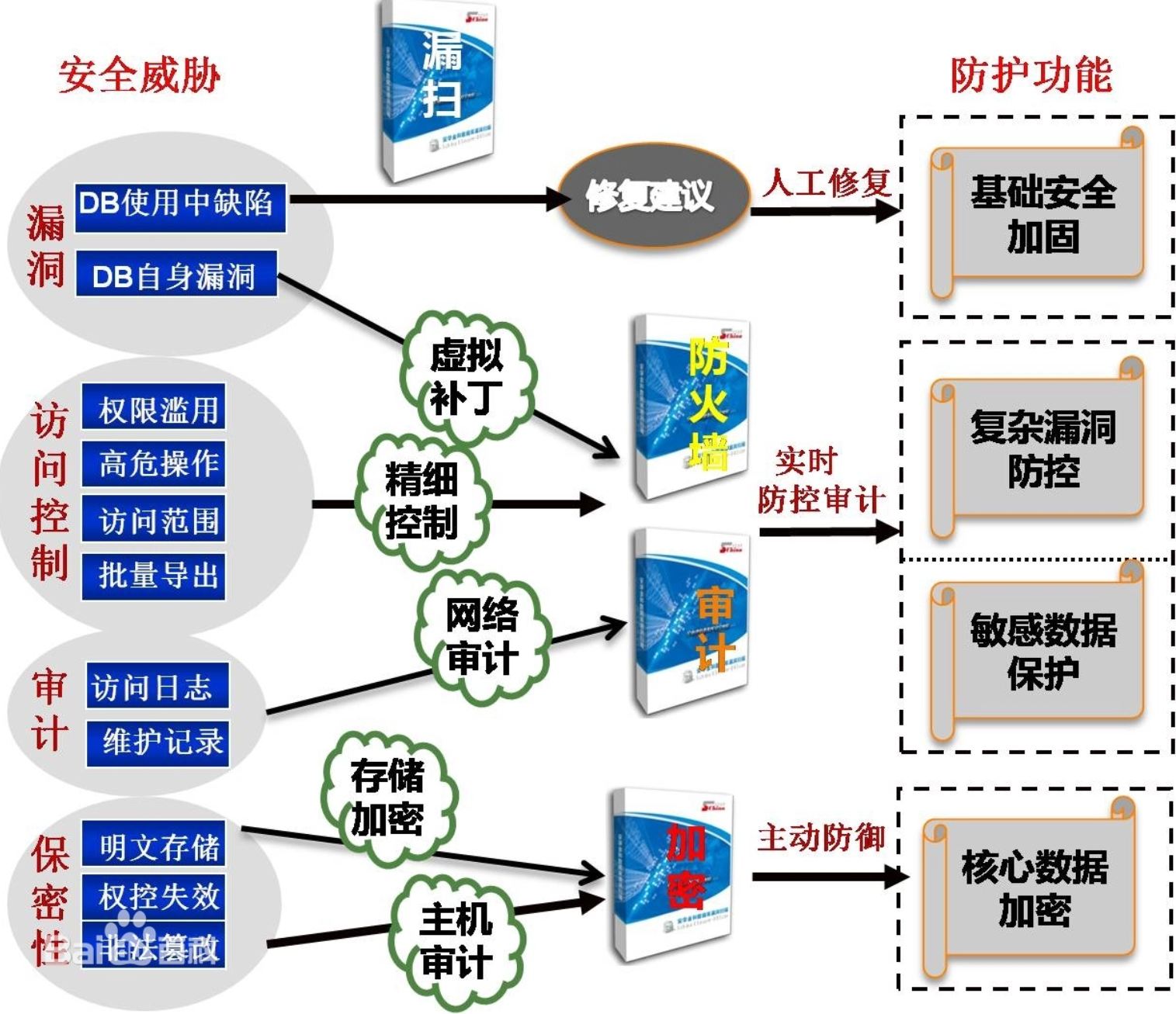 微信截图_20220430225729.png