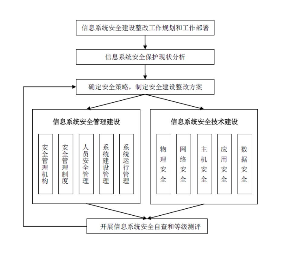 火狐截图_2022-06-18T20-51-19.381Z.png