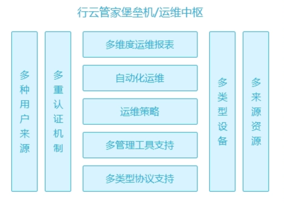 微信截图_20220703214904.png