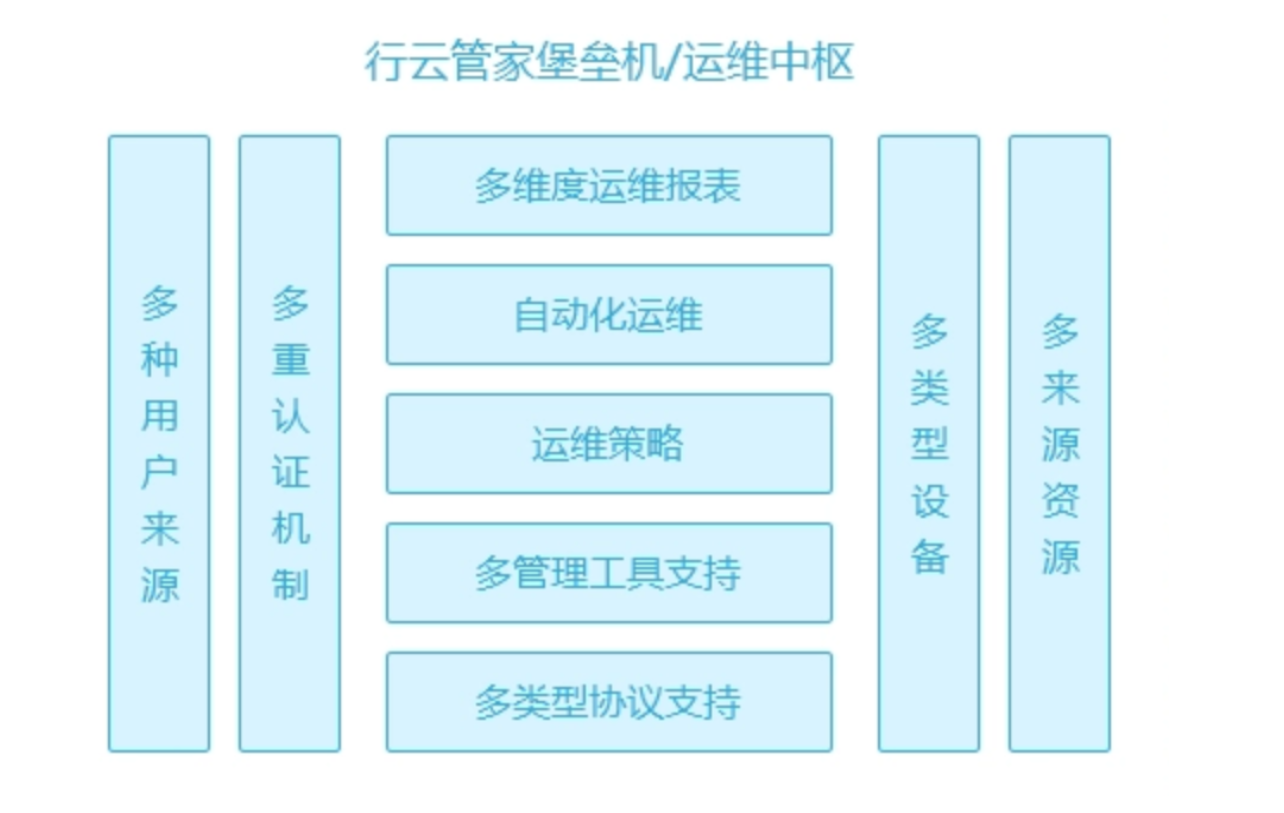 微信截图_20220704154924.png 微信截图_20220704154924.png