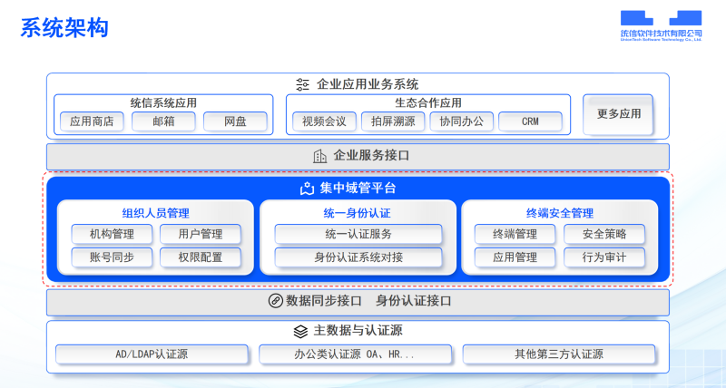 微信截图_20220709092825.png