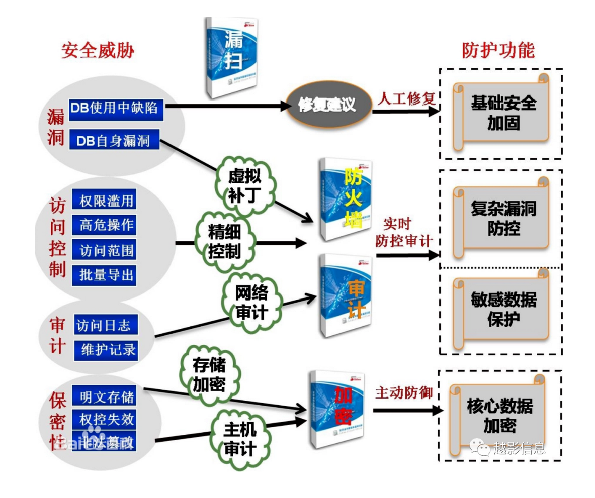 微信截图_20220712165005.png