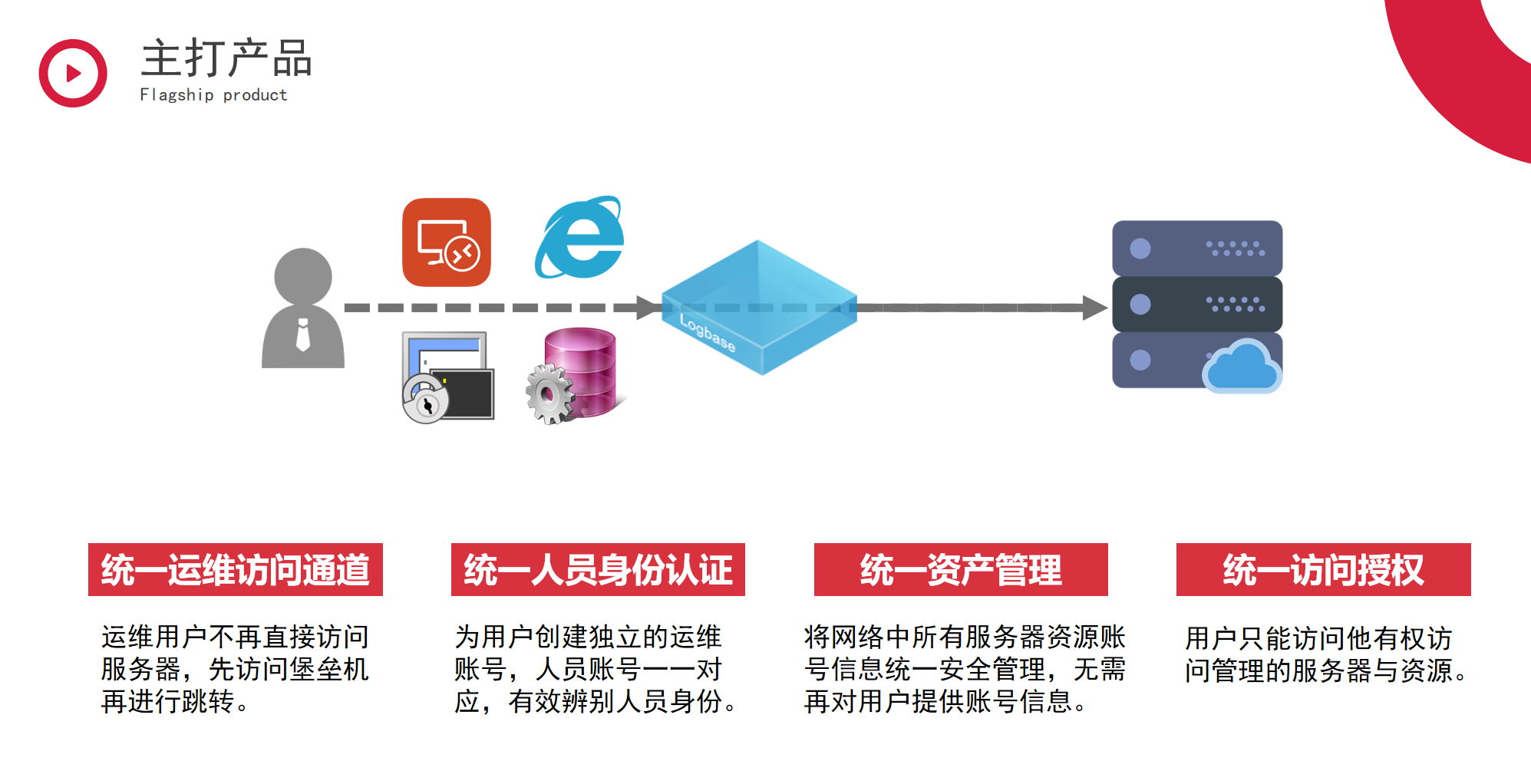 微信截图_20220819120321.png